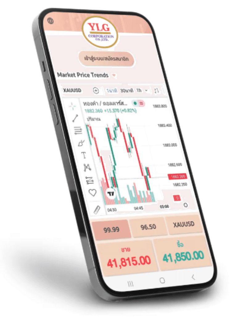 The YLG Get Gold app showing the gold price chart and the buy and sell prices
